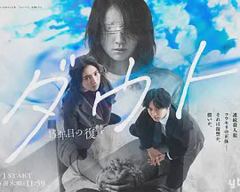 Doubt‑15年后的复仇海报